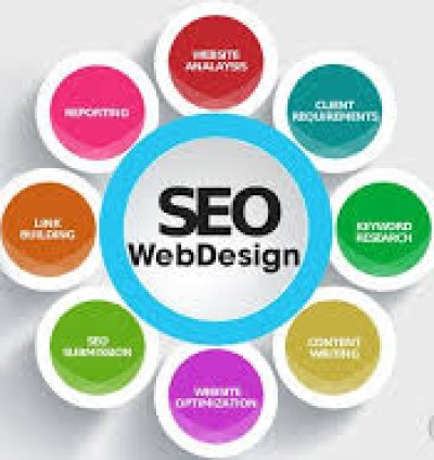 Dịch vụ thiết kế website chuẩn SEO theo yêu cầu