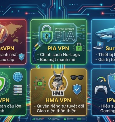 ALL VPN- Surfshark, HMA, PIA, Express, IP Vanish...